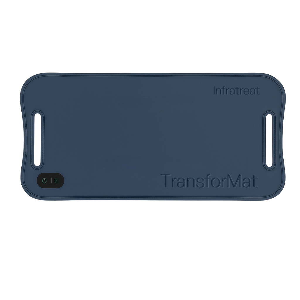 Transform Mat