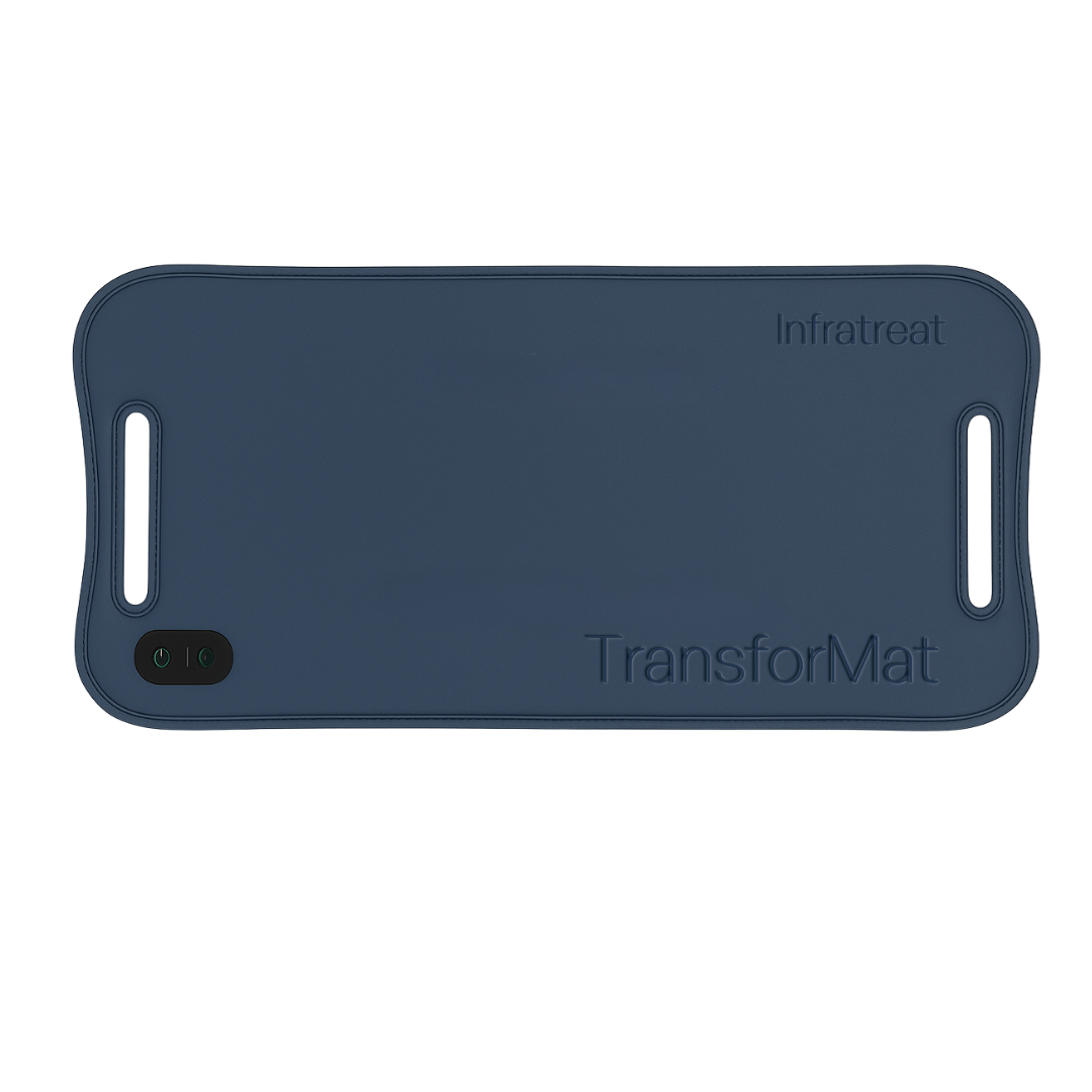 Transform Mat